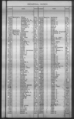 Thumbnail for General Index To Eastern Cherokee Applications, Vol 1 & 2 > Volume 2, L-Z