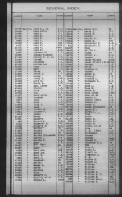 Thumbnail for General Index To Eastern Cherokee Applications, Vol 1 & 2 > Volume 2, L-Z