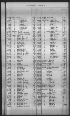 Thumbnail for General Index To Eastern Cherokee Applications, Vol 1 & 2 > Volume 2, L-Z