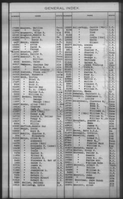 Thumbnail for General Index To Eastern Cherokee Applications, Vol 1 & 2 > Volume 2, L-Z