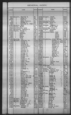 Thumbnail for General Index To Eastern Cherokee Applications, Vol 1 & 2 > Volume 2, L-Z