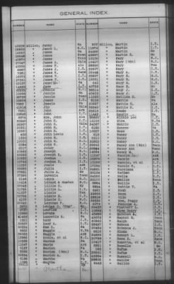 Thumbnail for General Index To Eastern Cherokee Applications, Vol 1 & 2 > Volume 2, L-Z