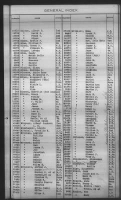 Thumbnail for General Index To Eastern Cherokee Applications, Vol 1 & 2 > Volume 2, L-Z