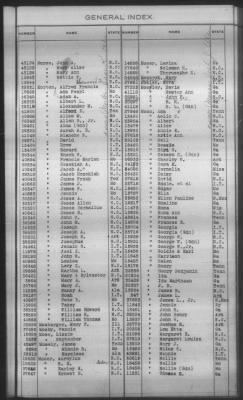 Thumbnail for General Index To Eastern Cherokee Applications, Vol 1 & 2 > Volume 2, L-Z