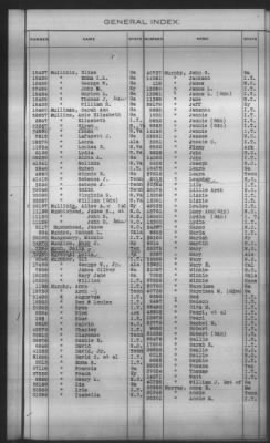 General Index To Eastern Cherokee Applications, Vol 1 & 2 > Volume 2, L-Z