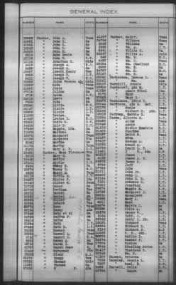 General Index To Eastern Cherokee Applications, Vol 1 & 2 > Volume 2, L-Z