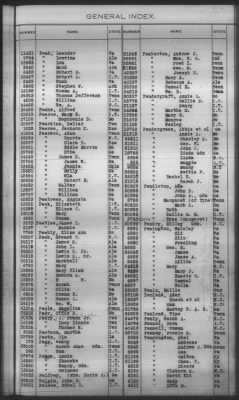 General Index To Eastern Cherokee Applications, Vol 1 & 2 > Volume 2, L-Z