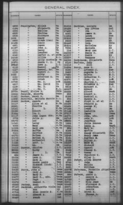 General Index To Eastern Cherokee Applications, Vol 1 & 2 > Volume 2, L-Z