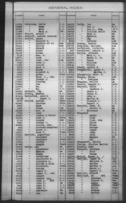 General Index To Eastern Cherokee Applications, Vol 1 & 2 > Volume 2, L-Z