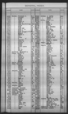 General Index To Eastern Cherokee Applications, Vol 1 & 2 > Volume 2, L-Z