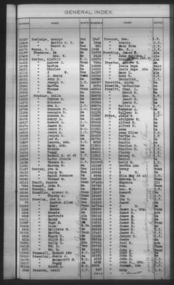 General Index To Eastern Cherokee Applications, Vol 1 & 2 > Volume 2, L-Z