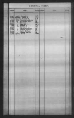 General Index To Eastern Cherokee Applications, Vol 1 & 2 > Volume 2, L-Z