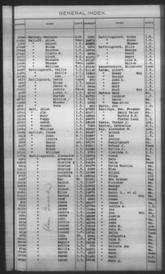 General Index To Eastern Cherokee Applications, Vol 1 & 2 > Volume 2, L-Z