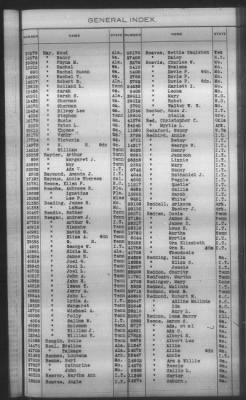 General Index To Eastern Cherokee Applications, Vol 1 & 2 > Volume 2, L-Z