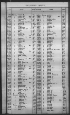 General Index To Eastern Cherokee Applications, Vol 1 & 2 > Volume 2, L-Z