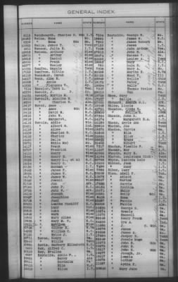 General Index To Eastern Cherokee Applications, Vol 1 & 2 > Volume 2, L-Z