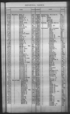 General Index To Eastern Cherokee Applications, Vol 1 & 2 > Volume 2, L-Z