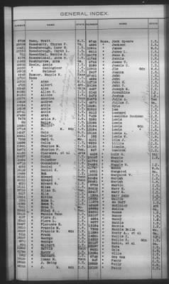 Thumbnail for General Index To Eastern Cherokee Applications, Vol 1 & 2 > Volume 2, L-Z