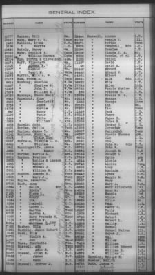 Thumbnail for General Index To Eastern Cherokee Applications, Vol 1 & 2 > Volume 2, L-Z