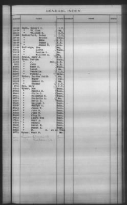 Thumbnail for General Index To Eastern Cherokee Applications, Vol 1 & 2 > Volume 2, L-Z