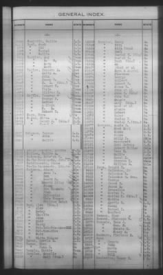 Thumbnail for General Index To Eastern Cherokee Applications, Vol 1 & 2 > Volume 2, L-Z