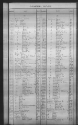 Thumbnail for General Index To Eastern Cherokee Applications, Vol 1 & 2 > Volume 2, L-Z