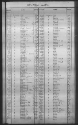 Thumbnail for General Index To Eastern Cherokee Applications, Vol 1 & 2 > Volume 2, L-Z