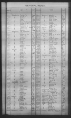 Thumbnail for General Index To Eastern Cherokee Applications, Vol 1 & 2 > Volume 2, L-Z