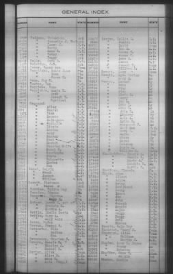 Thumbnail for General Index To Eastern Cherokee Applications, Vol 1 & 2 > Volume 2, L-Z