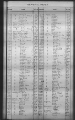 Thumbnail for General Index To Eastern Cherokee Applications, Vol 1 & 2 > Volume 2, L-Z