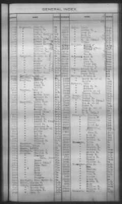 Thumbnail for General Index To Eastern Cherokee Applications, Vol 1 & 2 > Volume 2, L-Z