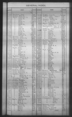 General Index To Eastern Cherokee Applications, Vol 1 & 2 > Volume 2, L-Z