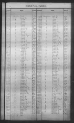 Thumbnail for General Index To Eastern Cherokee Applications, Vol 1 & 2 > Volume 2, L-Z