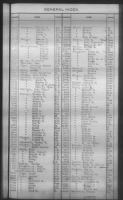 Thumbnail for General Index To Eastern Cherokee Applications, Vol 1 & 2 > Volume 2, L-Z