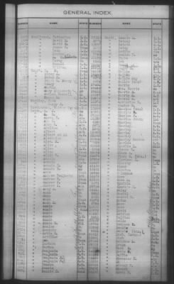 General Index To Eastern Cherokee Applications, Vol 1 & 2 > Volume 2, L-Z