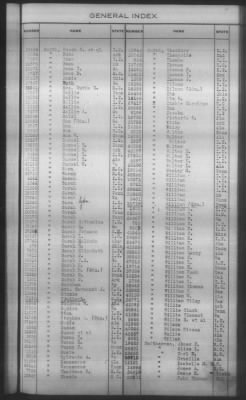 Thumbnail for General Index To Eastern Cherokee Applications, Vol 1 & 2 > Volume 2, L-Z