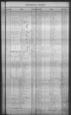 General Index To Eastern Cherokee Applications, Vol 1 & 2 > Volume 2, L-Z