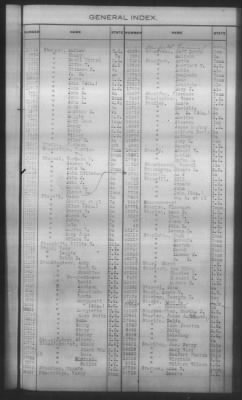 General Index To Eastern Cherokee Applications, Vol 1 & 2 > Volume 2, L-Z