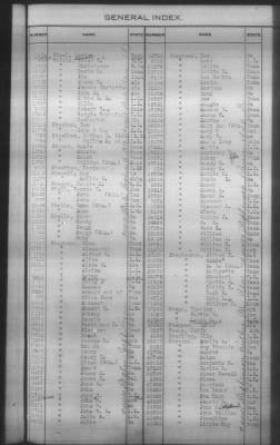 General Index To Eastern Cherokee Applications, Vol 1 & 2 > Volume 2, L-Z