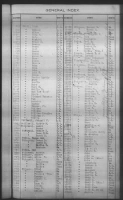 General Index To Eastern Cherokee Applications, Vol 1 & 2 > Volume 2, L-Z