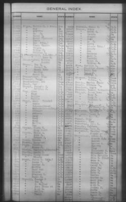 Thumbnail for General Index To Eastern Cherokee Applications, Vol 1 & 2 > Volume 2, L-Z