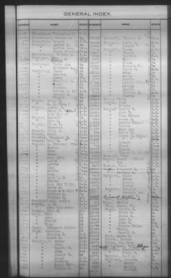 General Index To Eastern Cherokee Applications, Vol 1 & 2 > Volume 2, L-Z