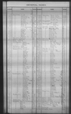 Thumbnail for General Index To Eastern Cherokee Applications, Vol 1 & 2 > Volume 2, L-Z