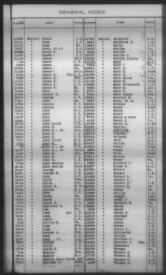 Thumbnail for General Index To Eastern Cherokee Applications, Vol 1 & 2 > Volume 2, L-Z