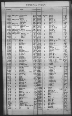 Thumbnail for General Index To Eastern Cherokee Applications, Vol 1 & 2 > Volume 2, L-Z