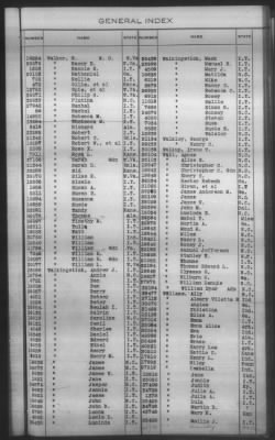 Thumbnail for General Index To Eastern Cherokee Applications, Vol 1 & 2 > Volume 2, L-Z