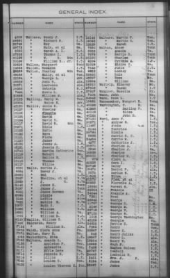 Thumbnail for General Index To Eastern Cherokee Applications, Vol 1 & 2 > Volume 2, L-Z