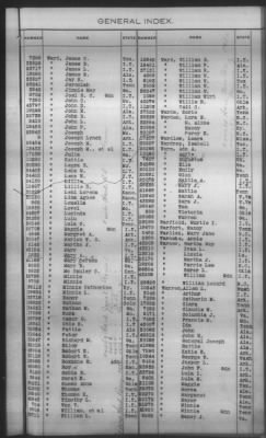 Thumbnail for General Index To Eastern Cherokee Applications, Vol 1 & 2 > Volume 2, L-Z