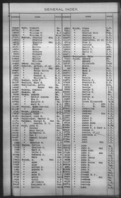 Thumbnail for General Index To Eastern Cherokee Applications, Vol 1 & 2 > Volume 2, L-Z