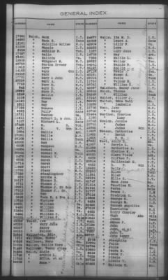 Thumbnail for General Index To Eastern Cherokee Applications, Vol 1 & 2 > Volume 2, L-Z